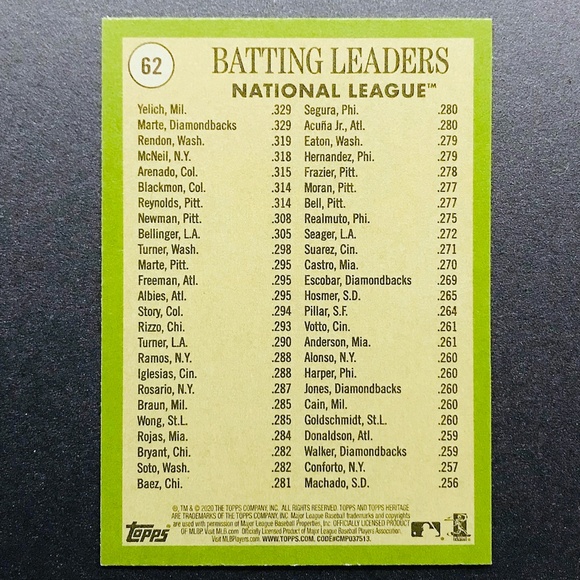 Christian Yelich / Ketel Marte / Anthony Rendon - 2020 Topps Heritage LL #62 - Picture 2 of 2